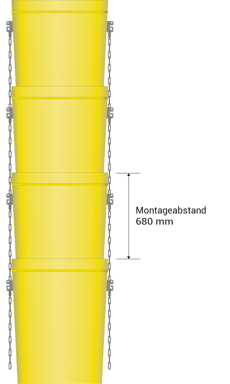 Montageabstand 680 mm