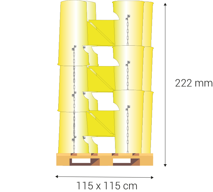 Square pallet 115 centimeters, height 222 centimeters