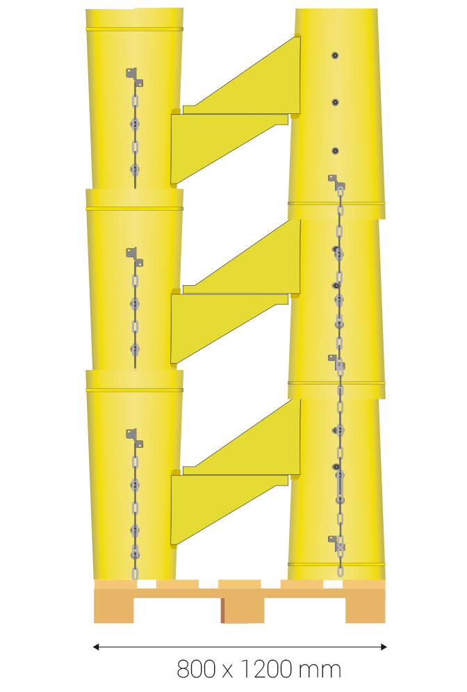 Pallet dimensions 80 x 120 cm